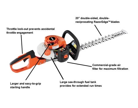 Echo HC-152