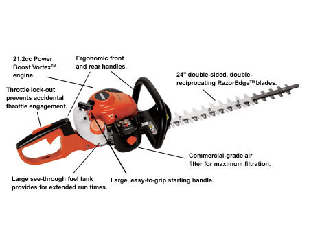 Echo HC-155