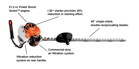 Echo HC-245