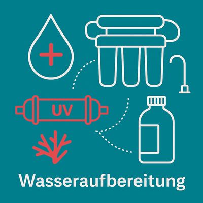 Wasseraufbereitung &amp; Versorgungssysteme