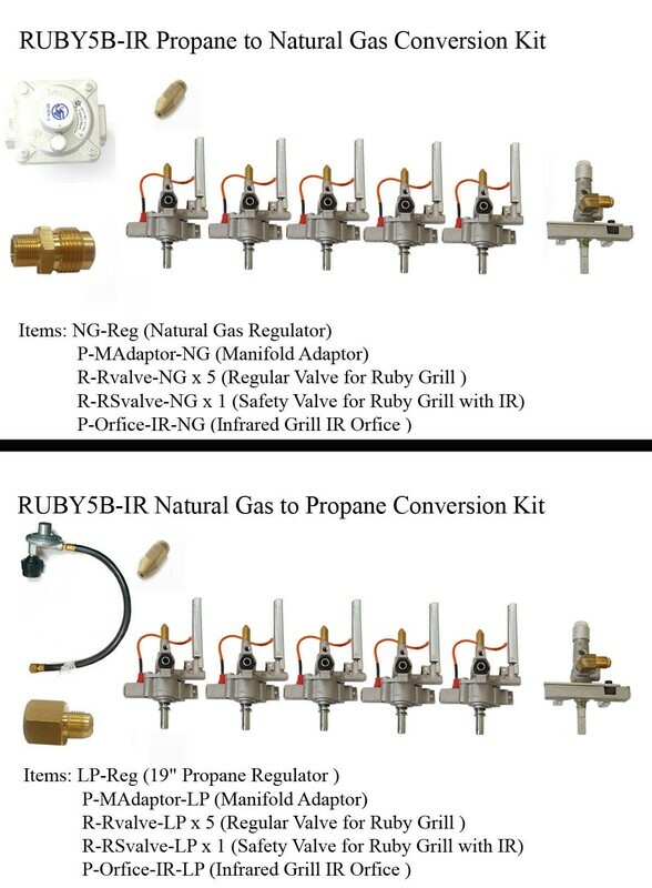 Conversion Kit for Ruby5BIR -42&quot; Gas Grill