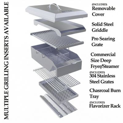 Grill Components &amp; Inserts