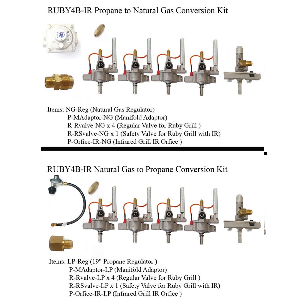 Gas Conversion Kit for 36″ Ruby4BIR Grill – Gas Conversion from LP to NG