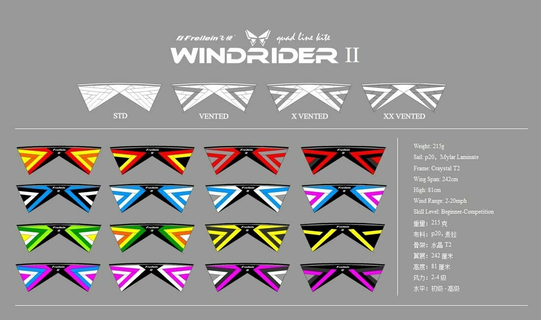 Windrider Vented