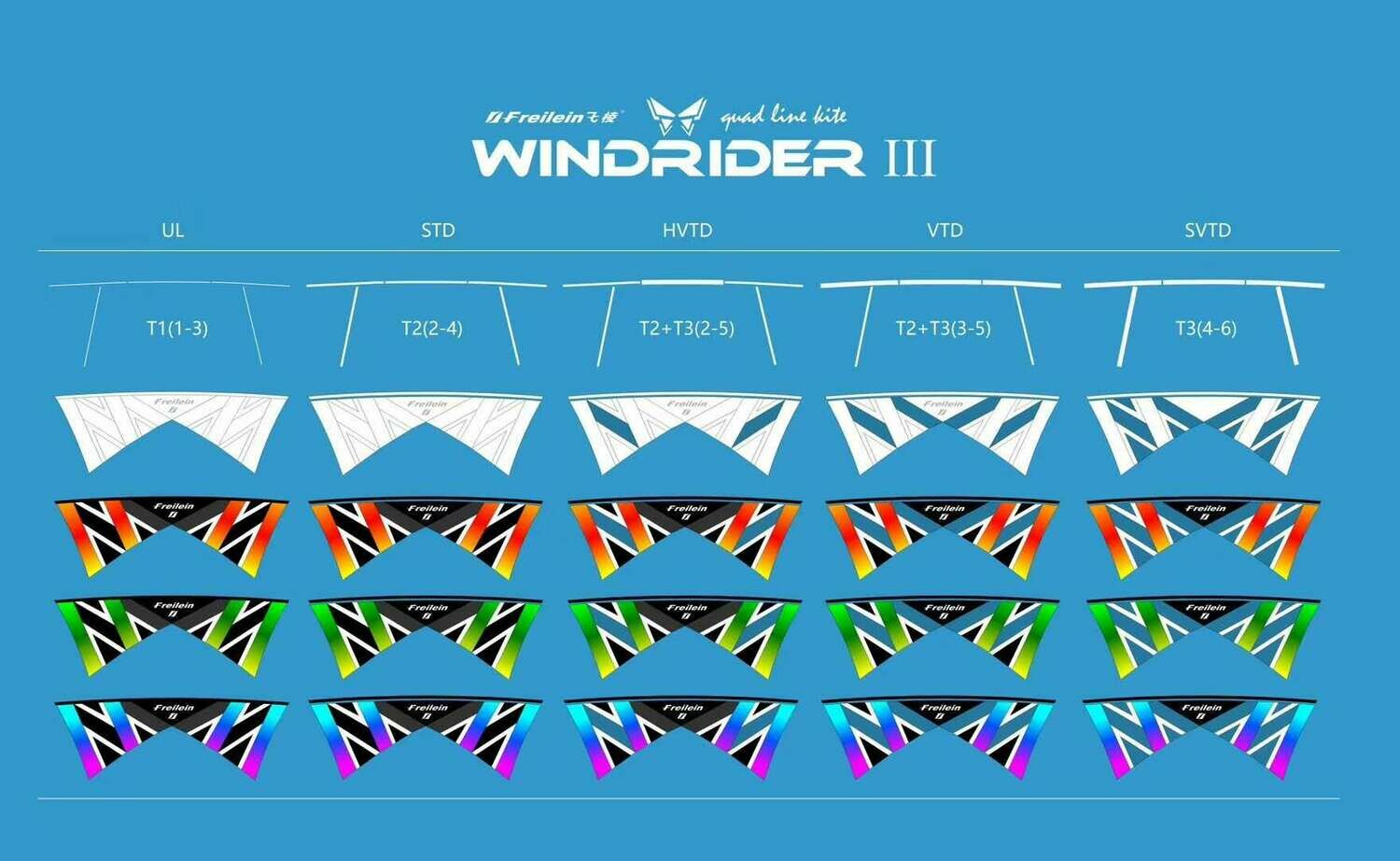 Windrider III  UL  SC2