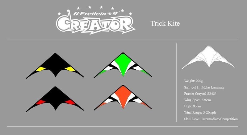 Creator 2