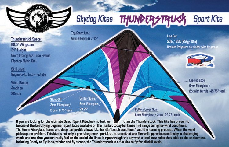 Thunderstruck  SC3