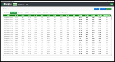 ACLoadView Software