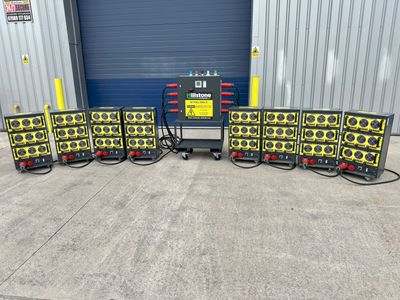 Rental 400V 160kW PDU