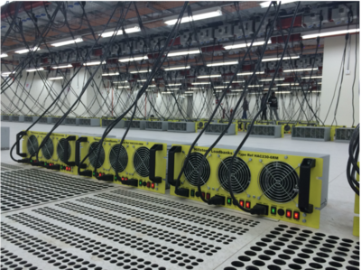 Datacentre Heatload