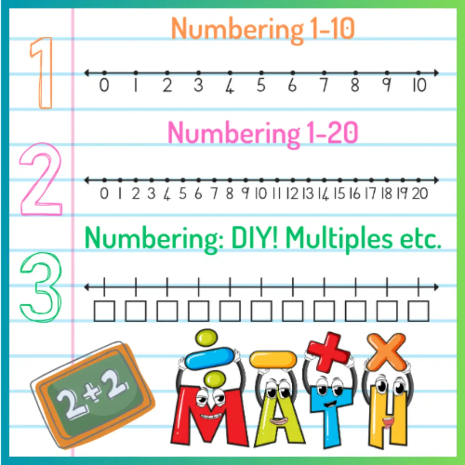 Number Line Stamps