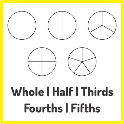 Wooden Fraction Stamp Blocks – Whole to Fifths