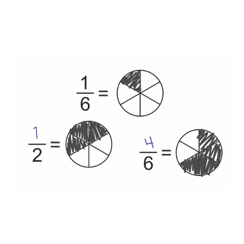 Wooden Fraction Stamp Blocks – Whole to Fifths