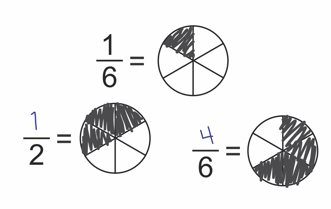 Wooden Fraction Stamp Blocks – Sixths to Tenths