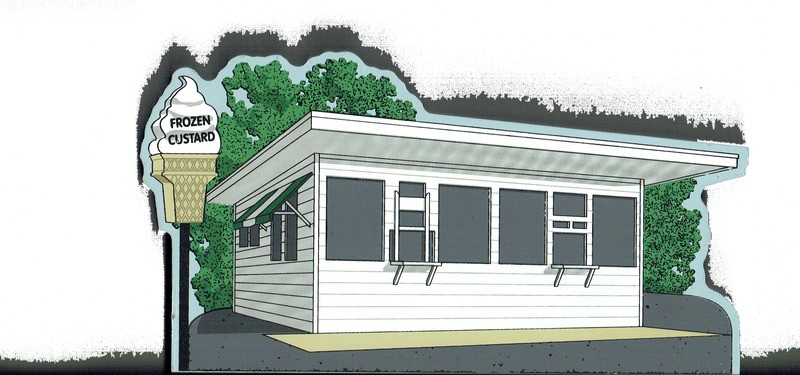 GOODLING&#39;S FROZEN CUSTARD