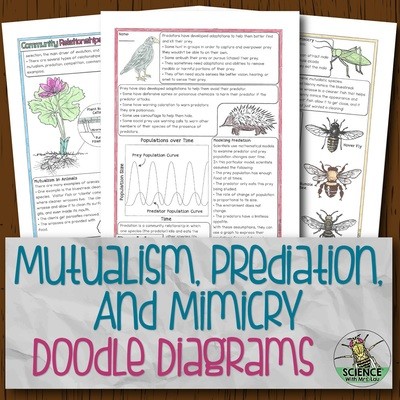 Mutualism Predation and Mimicry Doodle Diagrams