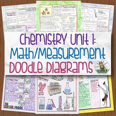 Unit 1: Math and Measurement DD