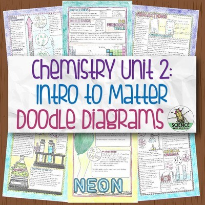 Unit 2: Intro to Matter DD