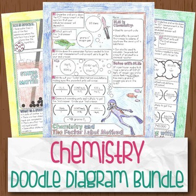 Chemistry Doodle Diagram Year Long Bundle