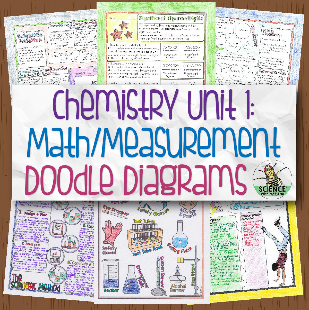 Chemistry Unit 1 Math and Measurement