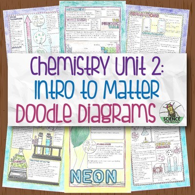 Chemistry Unit 2 Doodle Diagrams: Intro to Matter