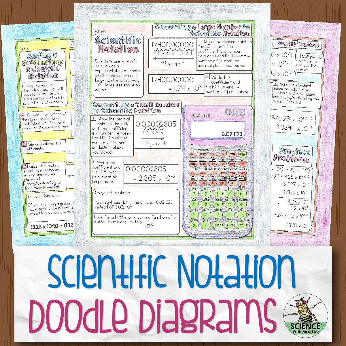 Scientific Notation Doodle Diagrams