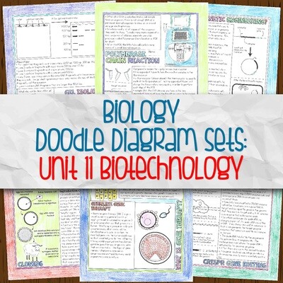 Biology Unit 11 Doodle Diagram Sets for Biotechnology