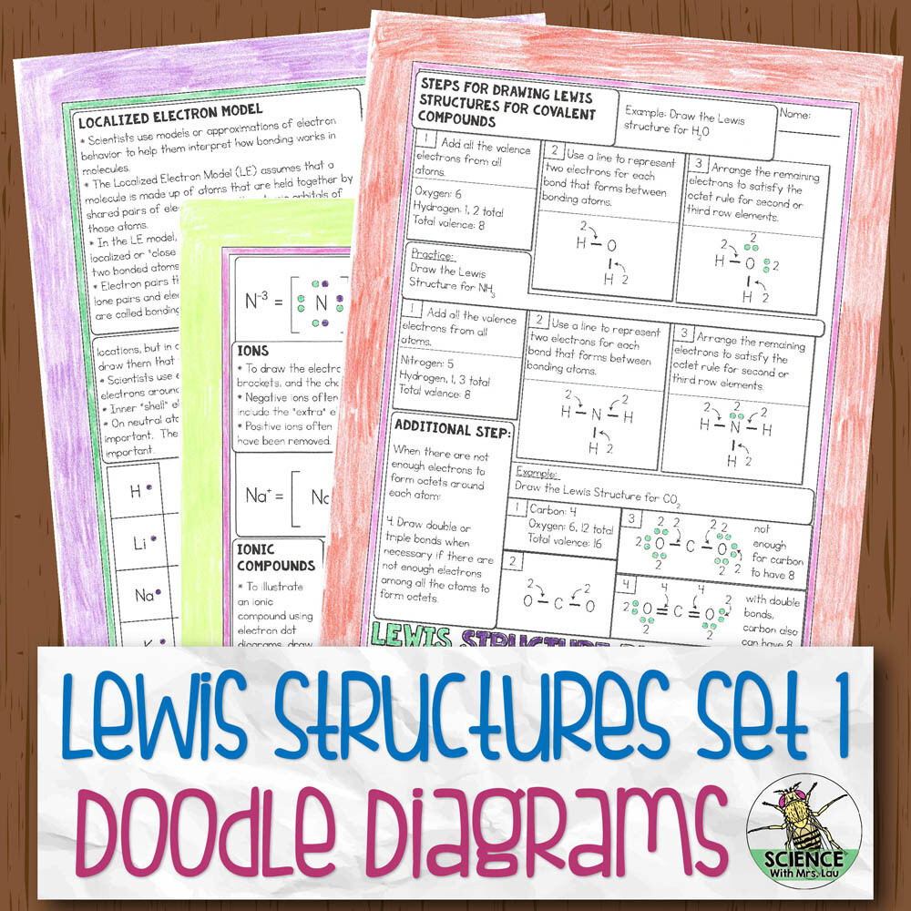 Lewis Structures Set 1 Chemistry Doodle Diagram Notes