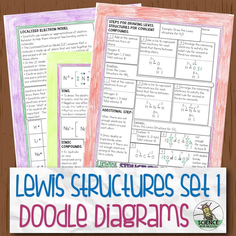 Lewis Structures Set 1 Chemistry Doodle Diagram Notes