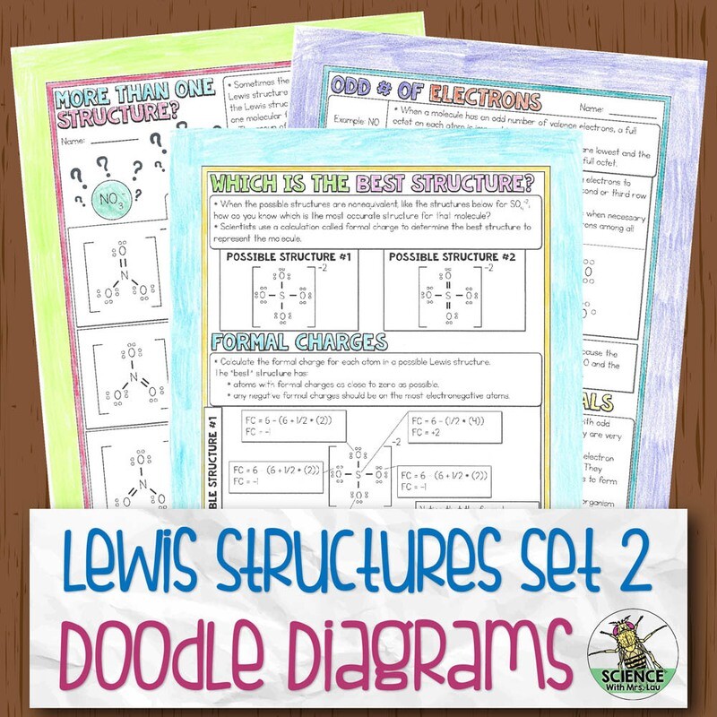 Lewis Structures Set 2 Chemistry Doodle Diagram Notes