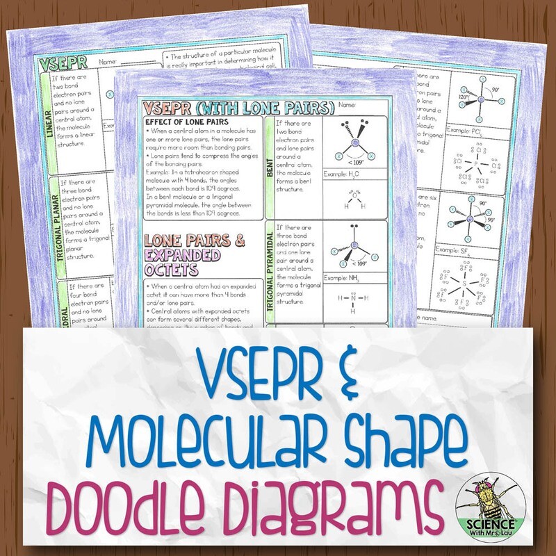 VSEPR Chemistry Doodle Diagram Notes