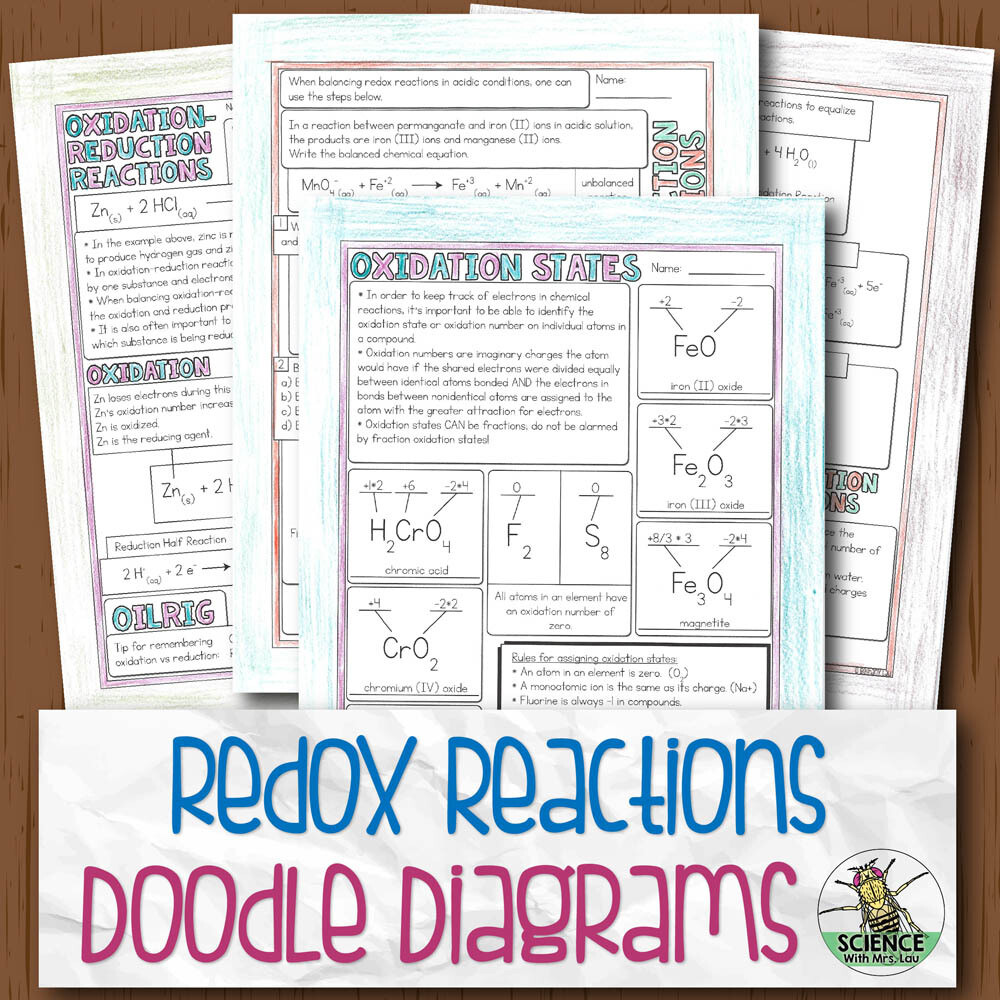 Redox Reactions Doodle Diagram Notes
