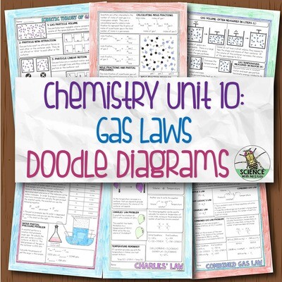 Unit 10: Gas Laws