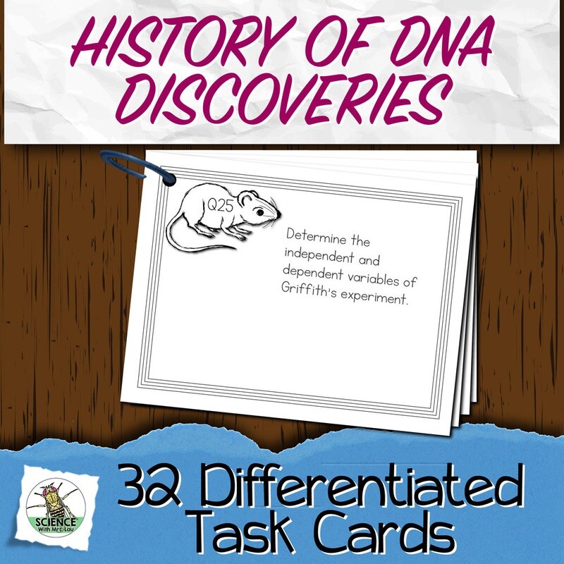 History of DNA Discoveries Task Cards