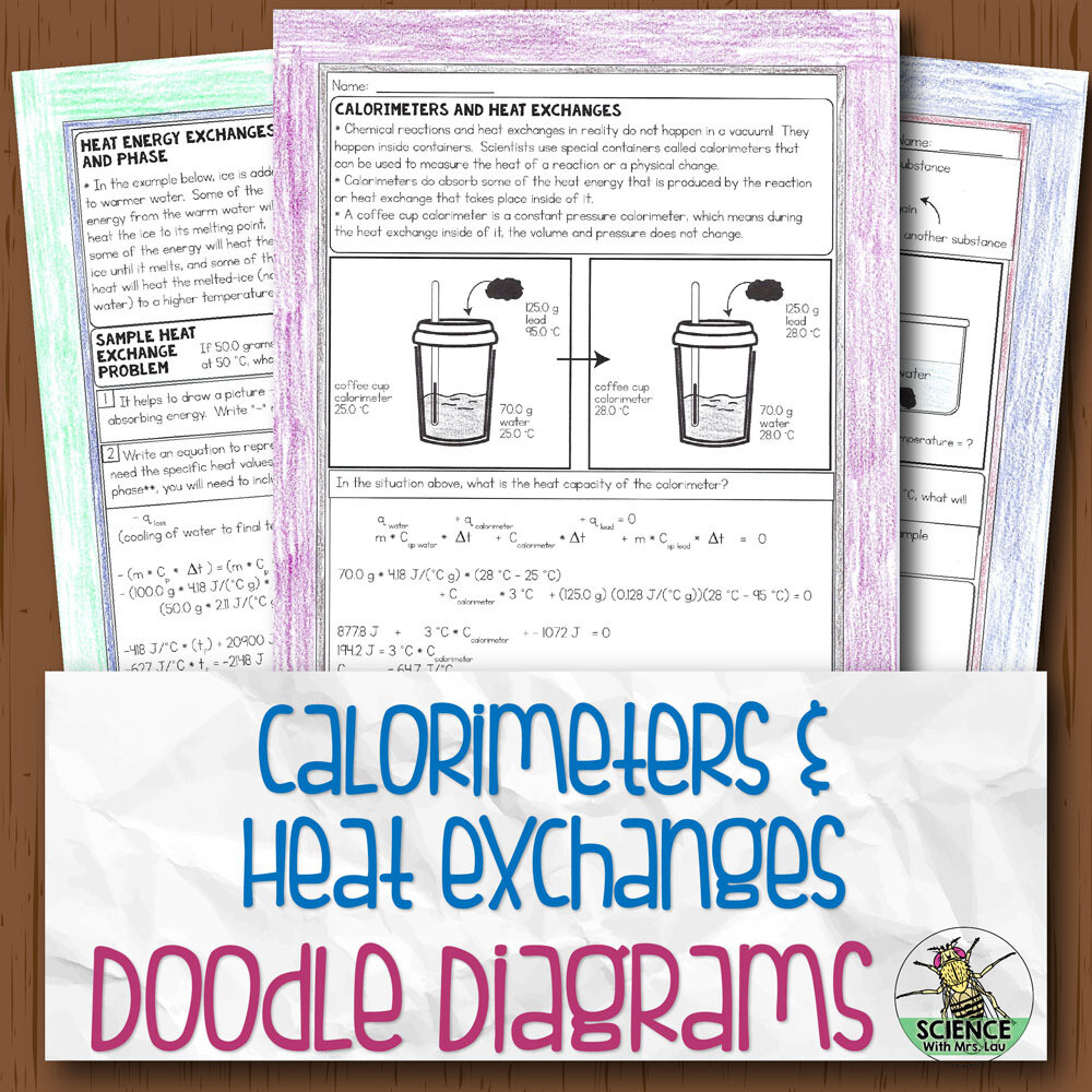 Heat Transfer and Calorimeters Doodle Diagram Notes