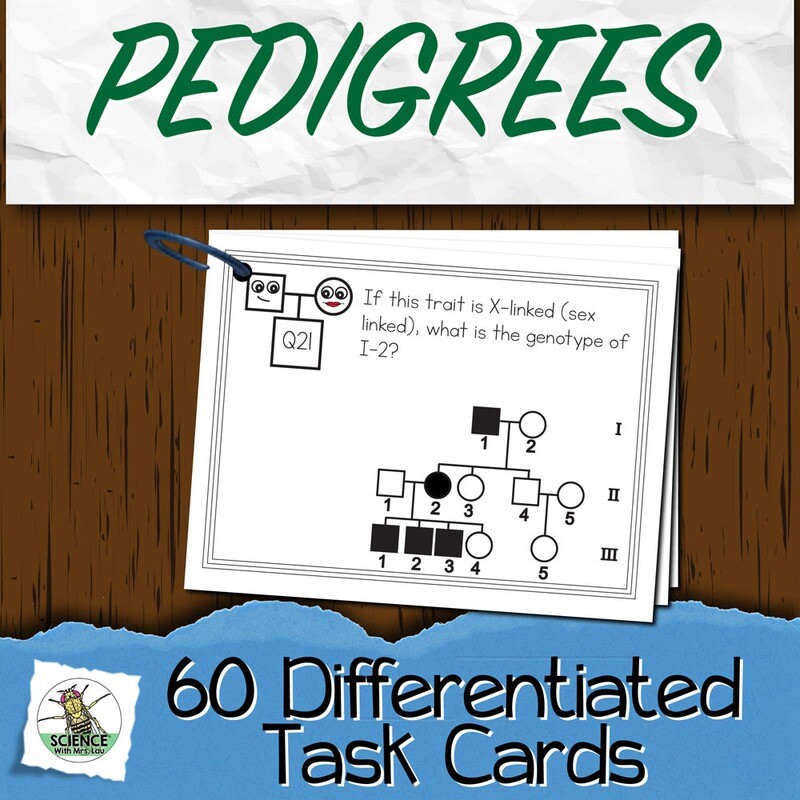 Pedigrees Task Cards