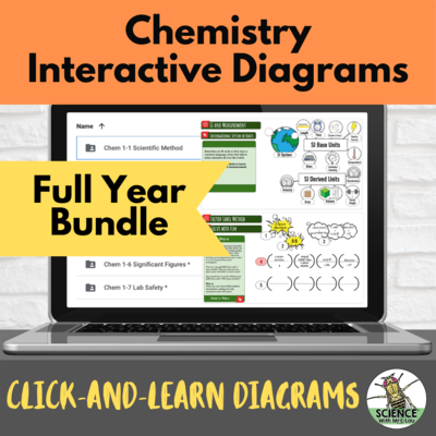 Chemistry Interactive Diagrams for Google Slides All Year Bundle