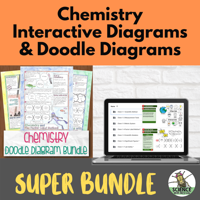 Chemistry Interactive Diagrams AND Chemistry Doodle Diagram Notes Super Bundle