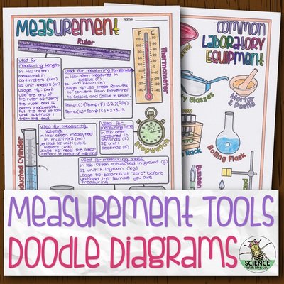 Measurement Tools Doodle Diagrams