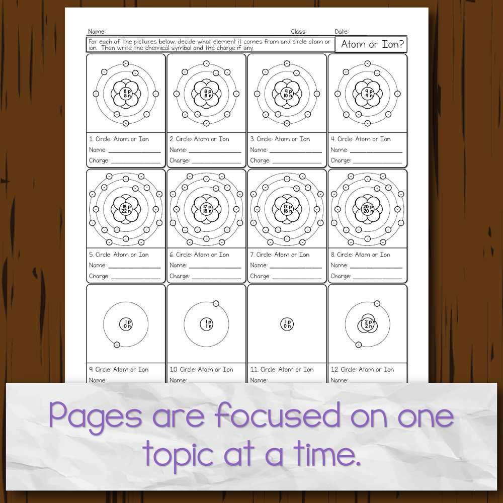 Chemistry Unit 20: Atoms and the Nucleus Homework Pages Intended For Atoms Vs Ions Worksheet Answers