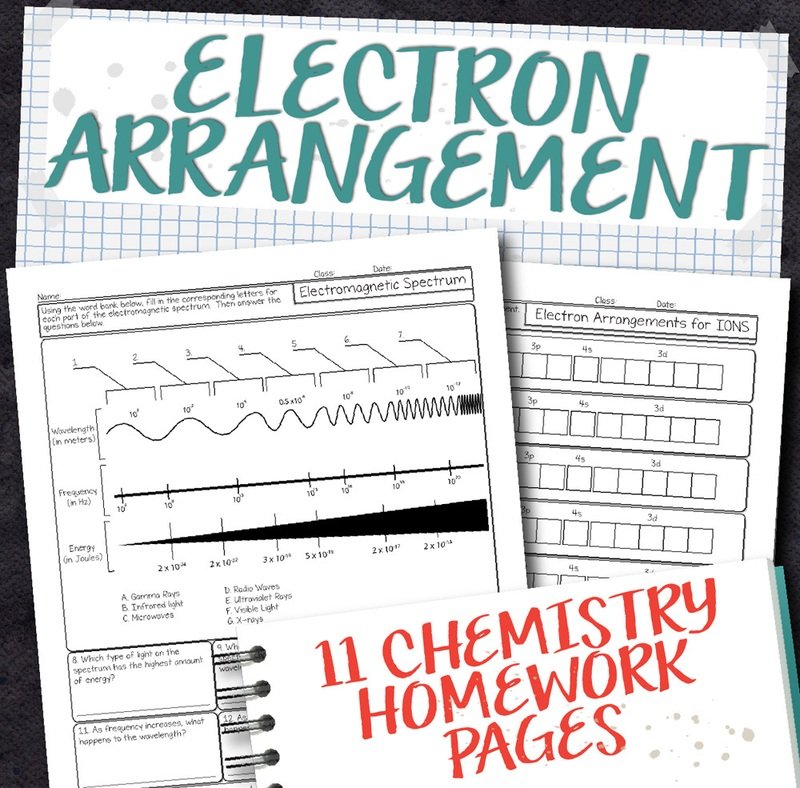 Chemistry Unit 4: Electron Arrangements Homework Pages