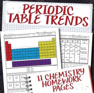 Chemistry Unit 5: Periodic Table and Trends Homework Pages