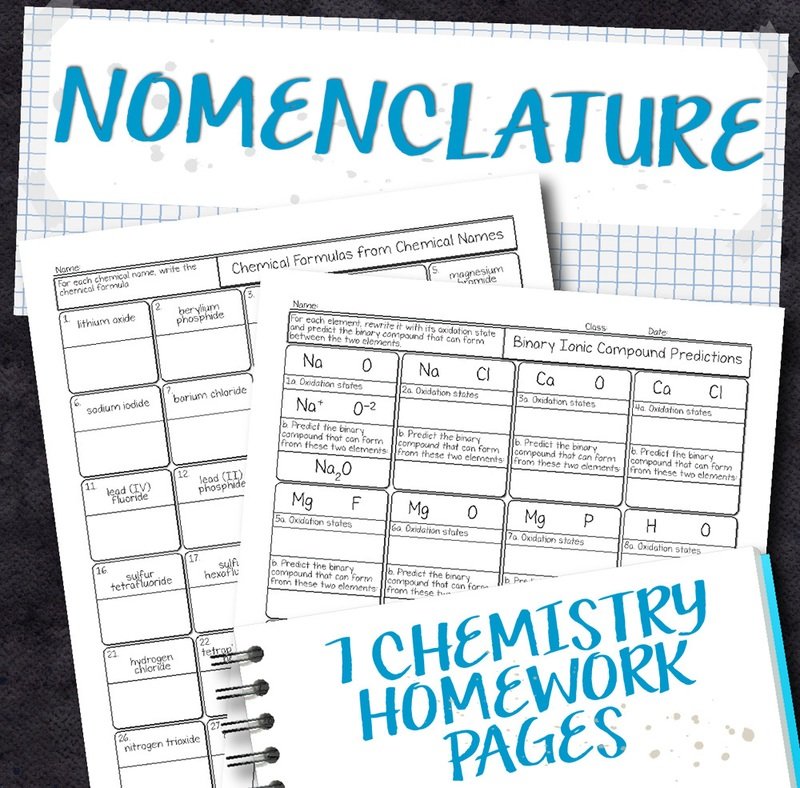 Chemistry Unit 6: Nomenclature Homework Pages