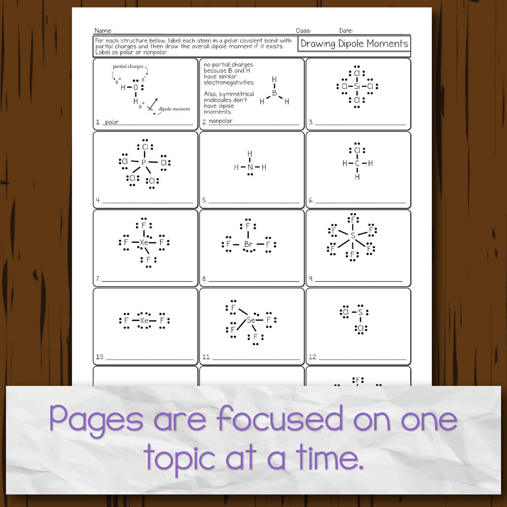 Chemistry Unit 20: Chemical Bonding Homework Pages For Lewis Dot Diagrams Worksheet Answers