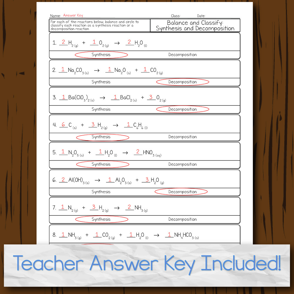 Chemistry Unit 8: Chemical Reactions Homework Pages | Store - Science and  Math with Mrs. Lau