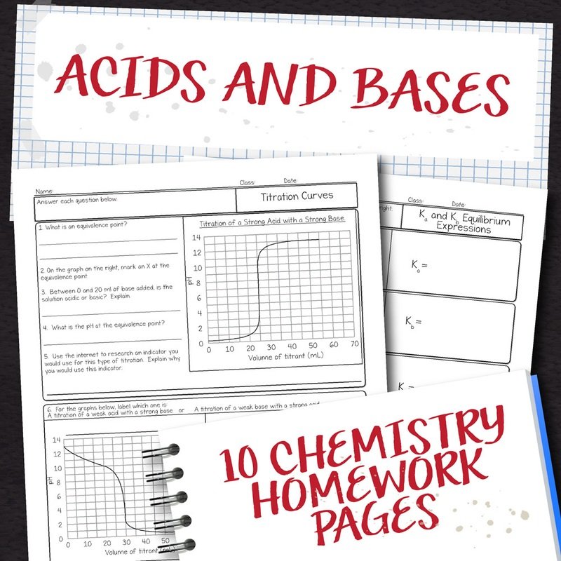 Chemistry Unit 15: Acids and Bases Homework Pages