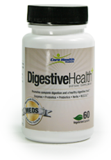 Digestive Health Digestive Health