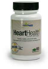 Heart Health Heart Health