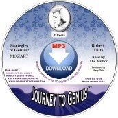Mozart MP3 Download