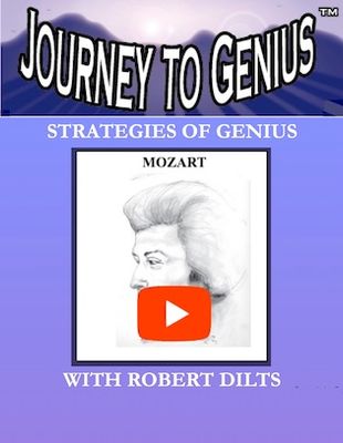 Mozart Streaming Video